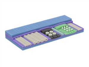Bico VitaLuxe LIEFERBAR in 2 Wochen