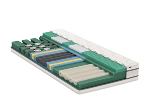 Bico MasterPro LIEFERBAR in 2 Wochen