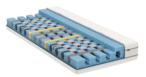 Bico ClimaPro LIEFERBAR in 2 Wochen