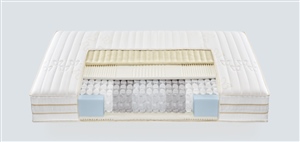 Roviva Sapphire LIEFERBAR in 2 Wochen