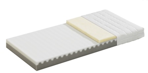 Bico Babymatratze Elastica LIEFERBAR in 2 Wochen