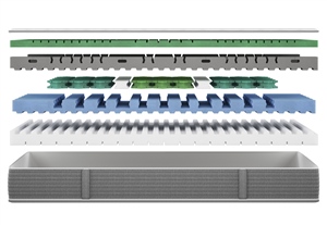 Bico Basic FIVE LIEFERBAR in 2 Wochen