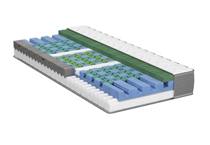 Bico Basic FIVE LIEFERBAR in 2 Wochen