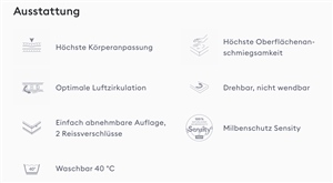 Bico Basic FIVE LIEFERBAR in 2 Wochen