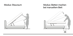 Bett Midnight NOVAMOBILI